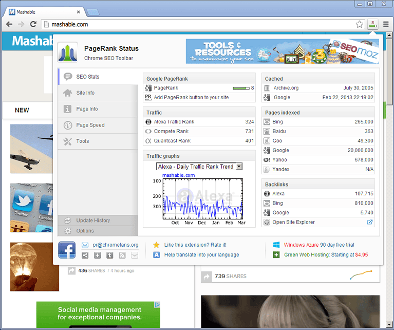 Easily Get Important SEO information for any page