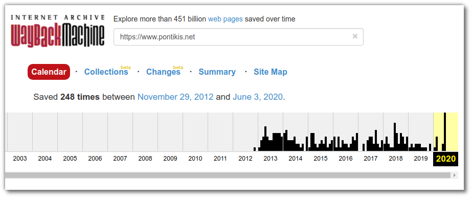 pontikis.net Web Archive