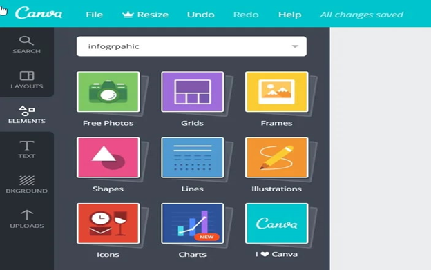 Infographic with Canva - Choose the right graphic element