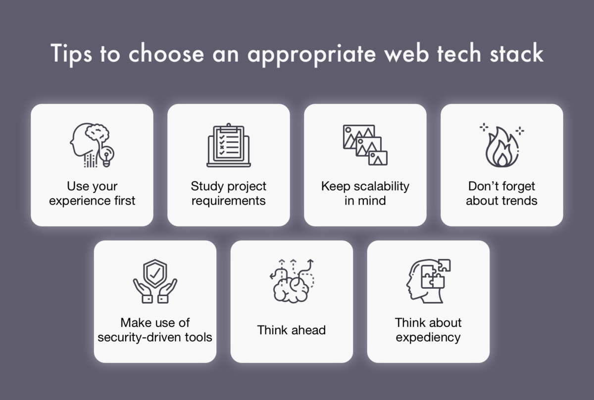 Tips-to-choose-an-appropriate-web-tech-stack-1200x809.png